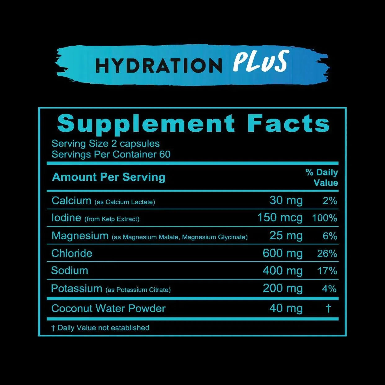 Electrolyte Capsules Hydration Support Plus Re-Lyte x120 re-lyte 03300016