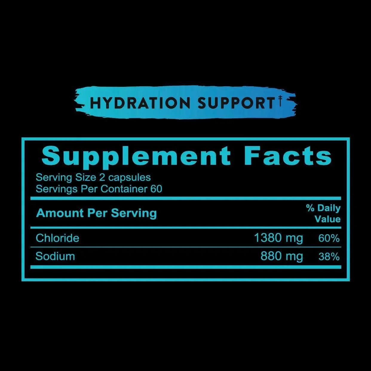 Electrolyte Capsules Hydration Support Re-Lyte x120 re-lyte 03300015