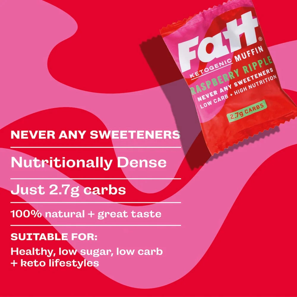Fatt Keto Muffin Raspberry Ripple 40g x10 Fatt 01900023