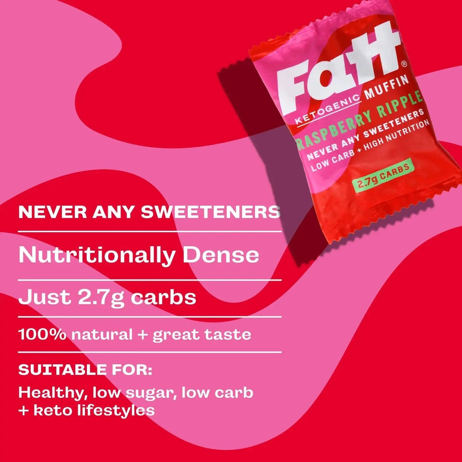 Keto Muffin Raspberry Ripple Live Fatt 40g x10 live fatt Snacks 01900023