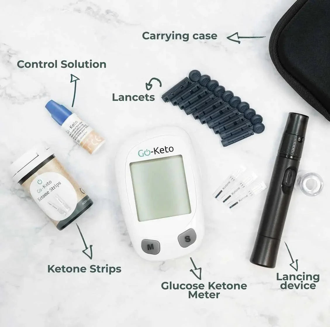 Ketone Kickstart Set Blood Glucose Ketone Meter Go-Keto go-keto P-GKKS-10MMOL
