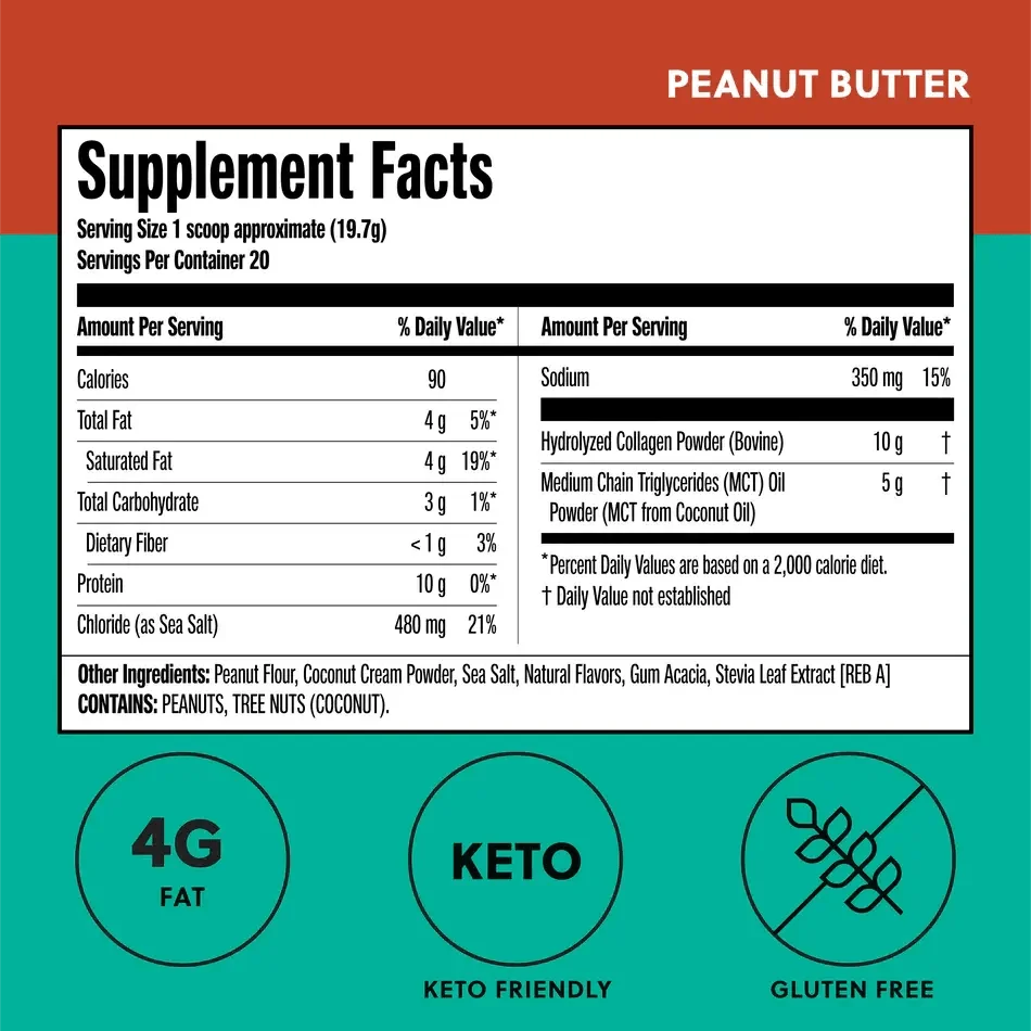 MCT Collagen Powder Peanut Butter Perfect Keto 395g perfect keto P-PKKCPB-12