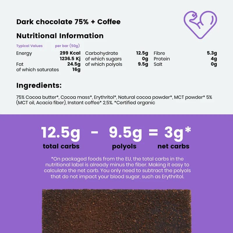 Funky Fat Foods Coffee Funky Fat Foods x10 P-FFC-CC30 Vital20
