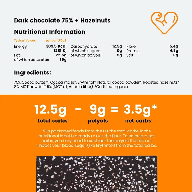 Funky Fat Foods Hazelnut Funky Fat Foods x10 P-FFC-HC40 Vital20