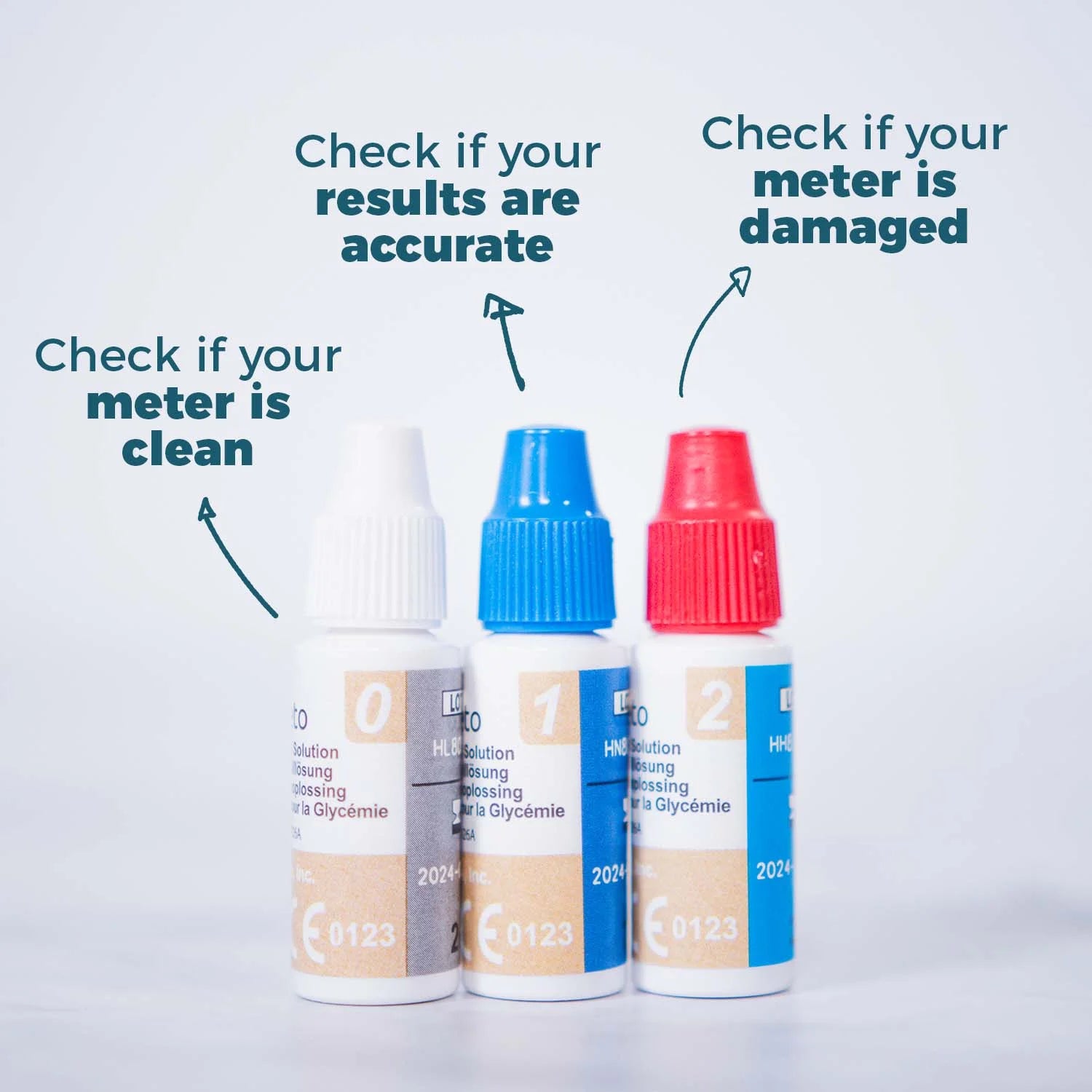 Glucose Control Solution Go-Keto x3 go-keto  P-GKGCCS-37