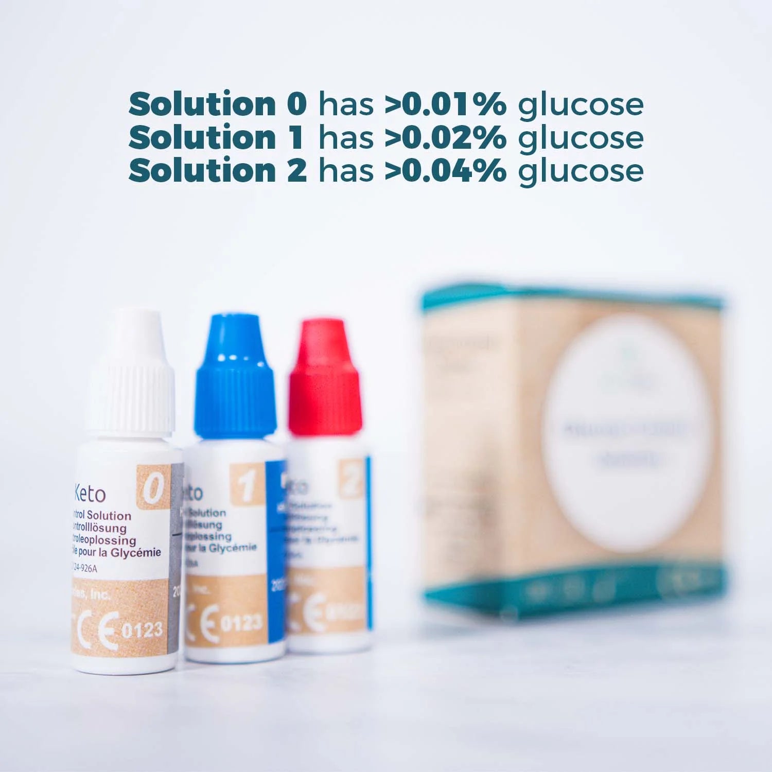 Glucose Control Solution Go-Keto x3 go-keto  P-GKGCCS-37
