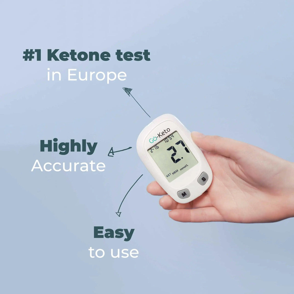 SALE: Go-Keto Glucose Ketone Kickstart Set mmol/l (no strips, no ...